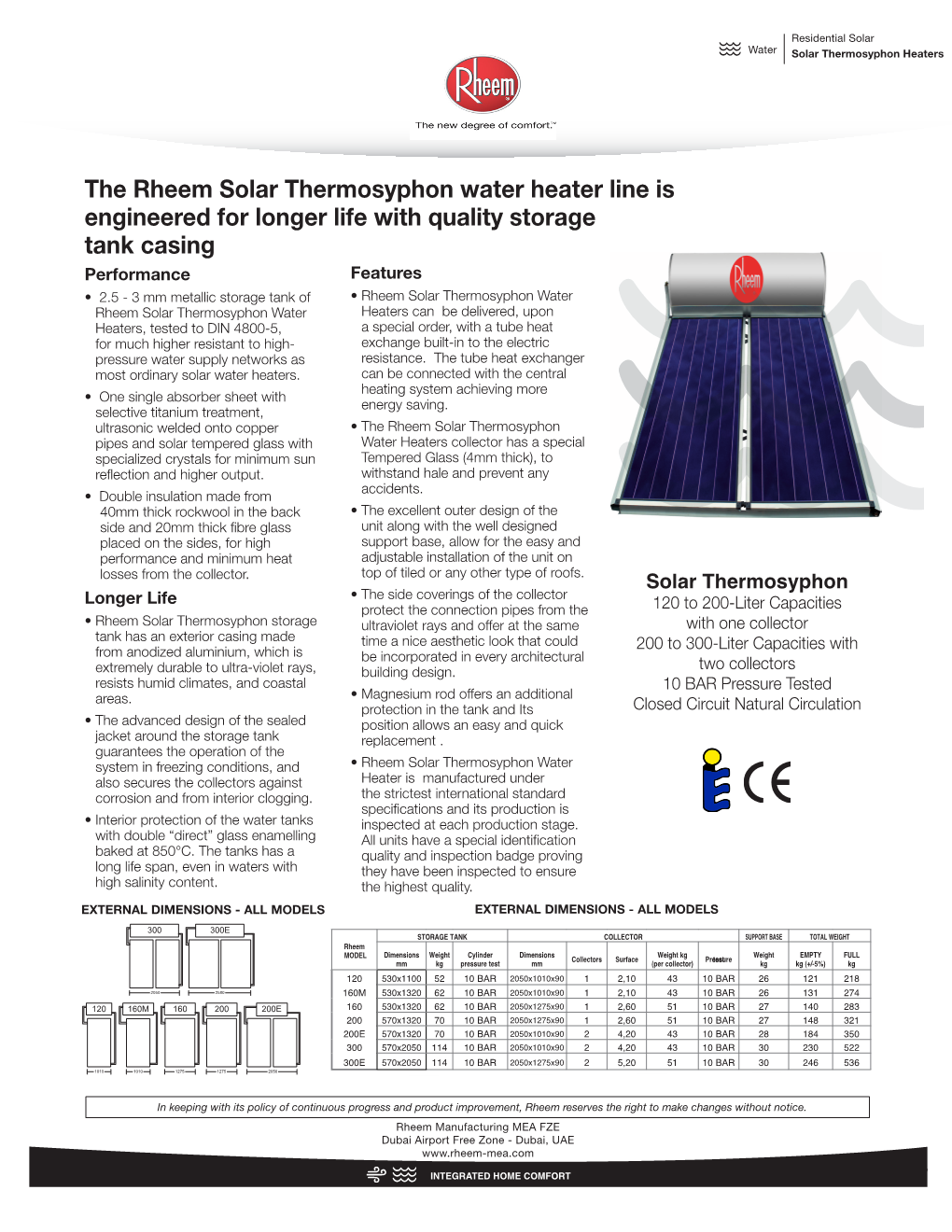 The Rheem Solar Thermosyphon Water Heater Line Is Engineered For