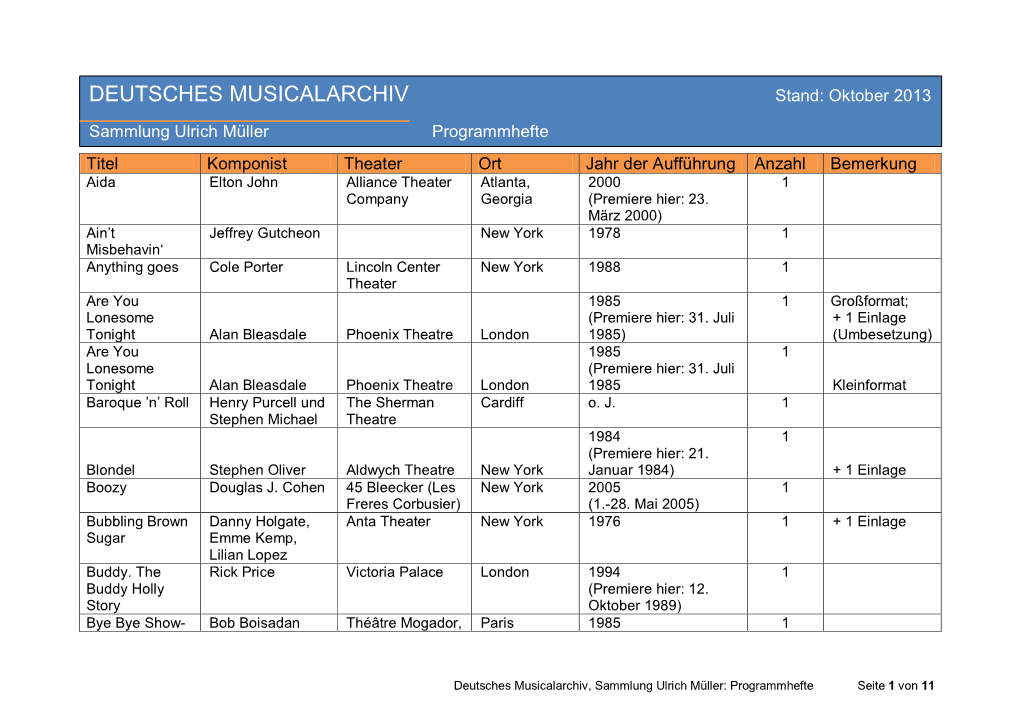 DEUTSCHES MUSICALARCHIV Stand: Oktober 2013