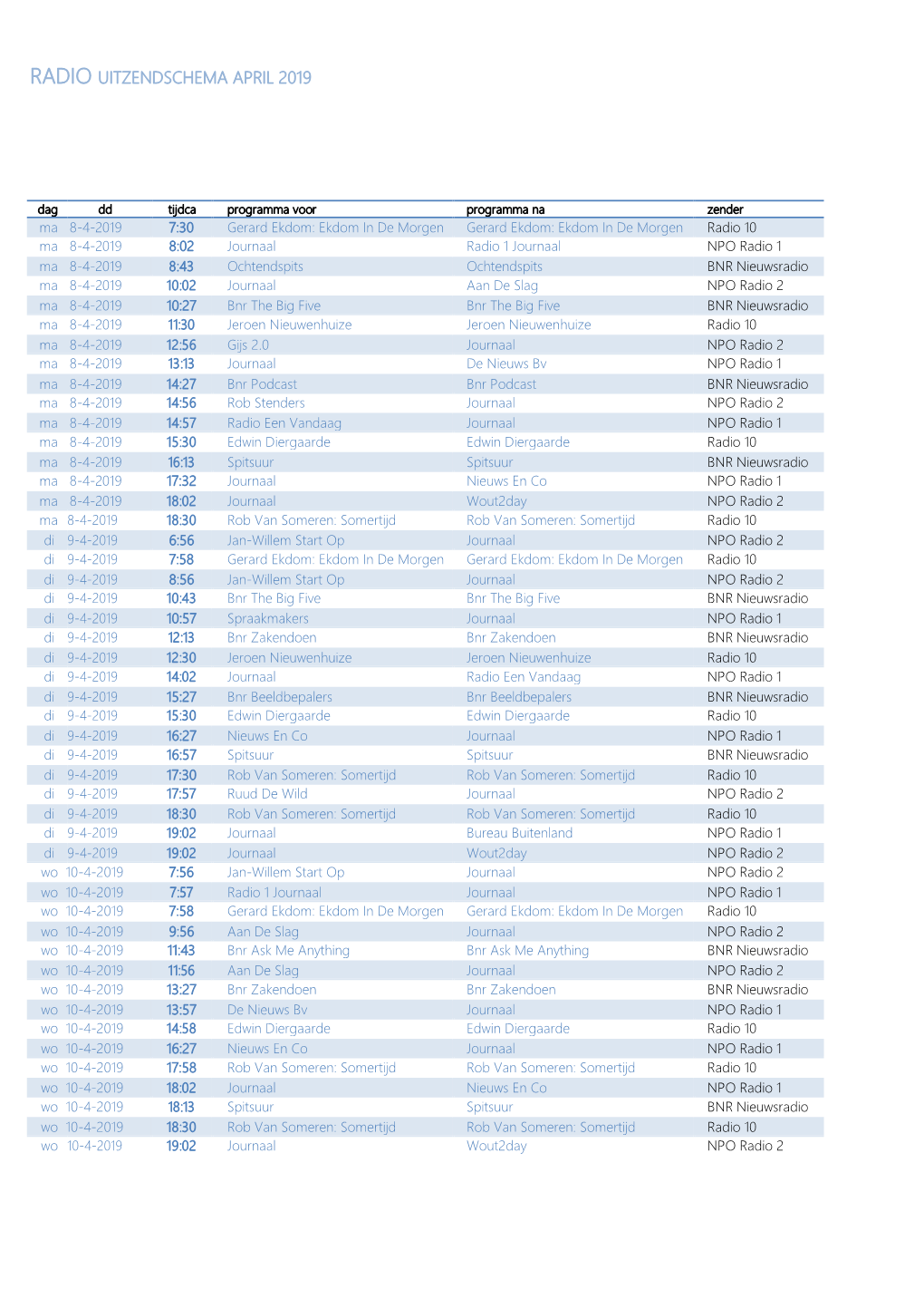 Radio Uitzendschema April 2019