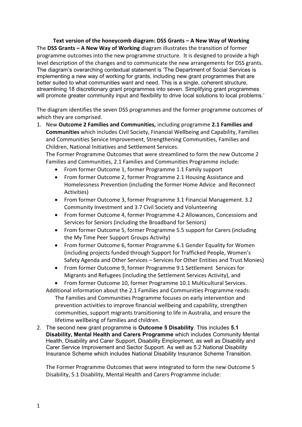 Text Version of the Honeycomb Diagram: DSS Grants a New Way of Working