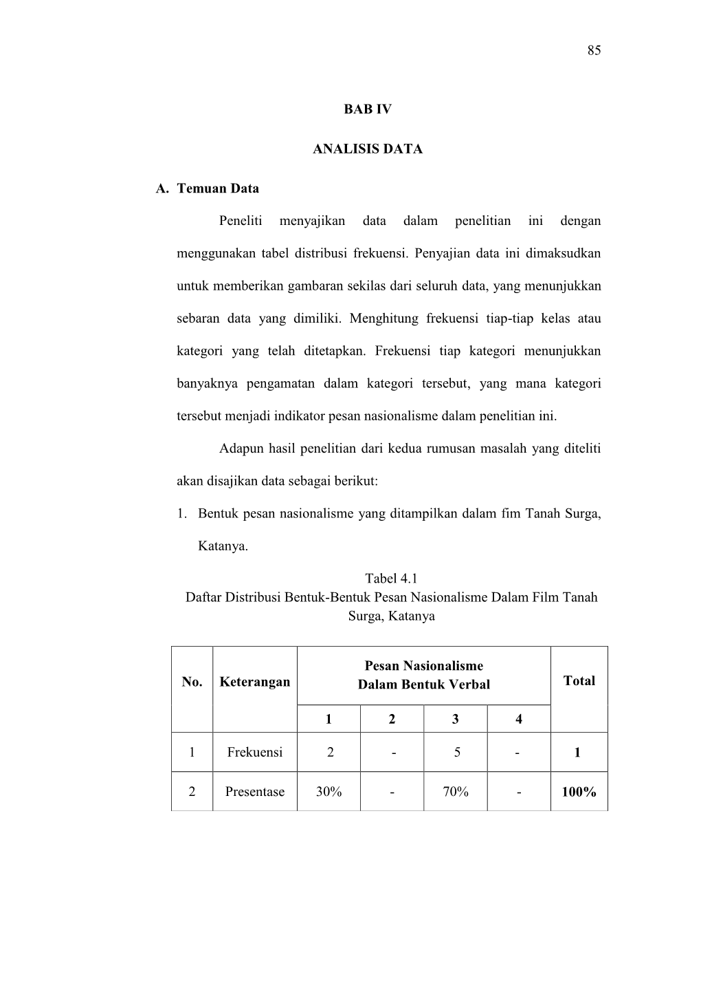 85 BAB IV ANALISIS DATA A. Temuan Data Peneliti Menyajikan Data Dalam Penelitian Ini Dengan Menggunakan Tabel Distribusi Frekuen