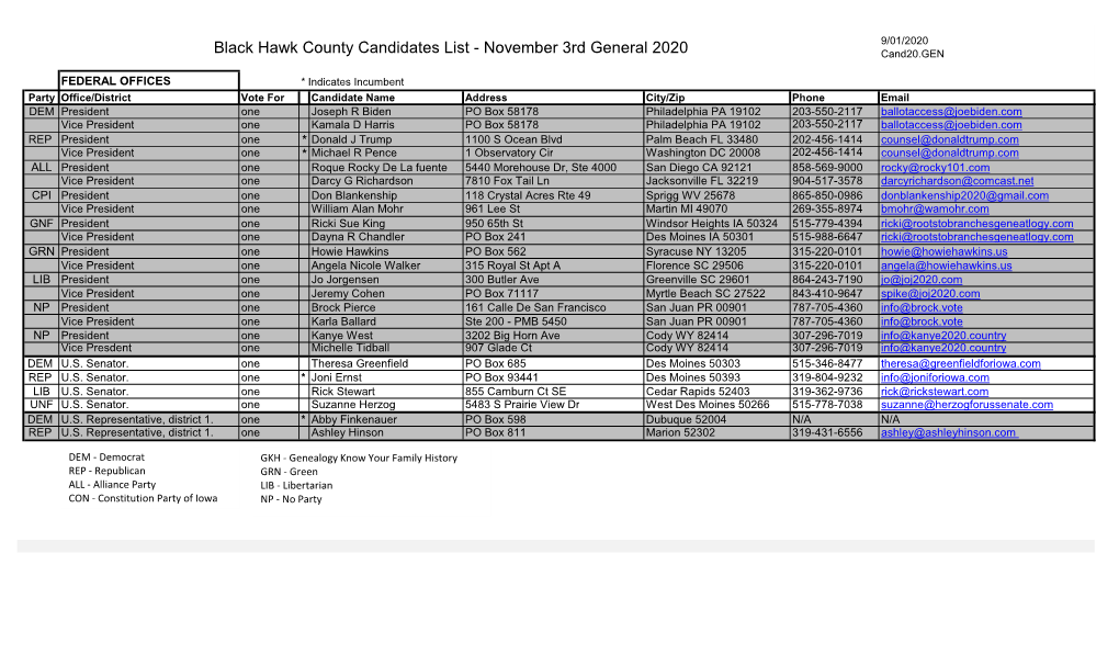 Black Hawk County Candidates List - November 3Rd General 2020 Cand20.GEN