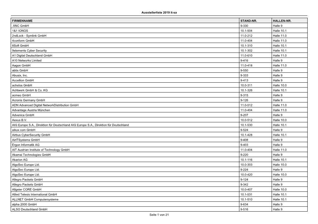 Ausstellerliste 2019 It-Sa FIRMENNAME STAND-NR