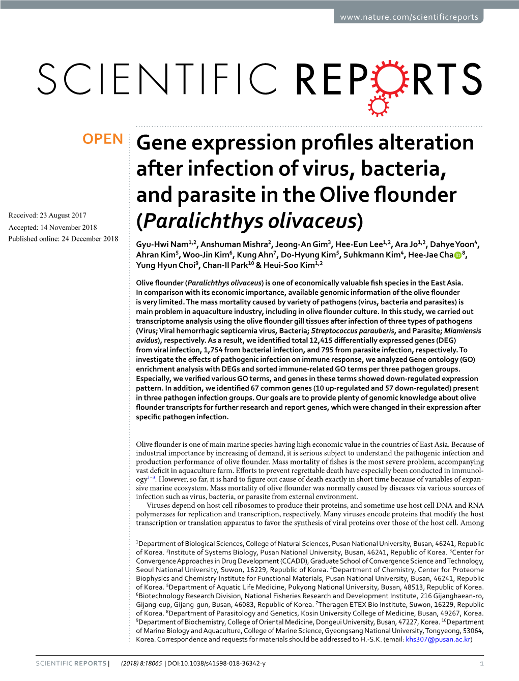 Gene Expression Profiles Alteration After Infection of Virus, Bacteria, And