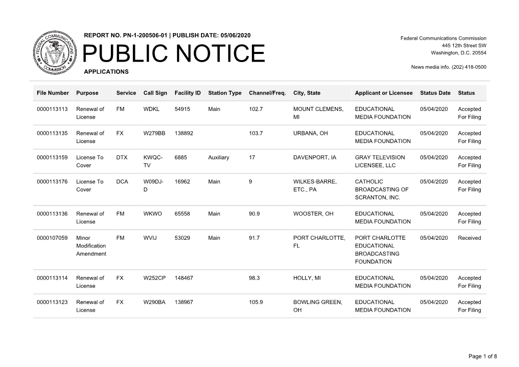 Public Notice >> Licensing and Management System Admin >>