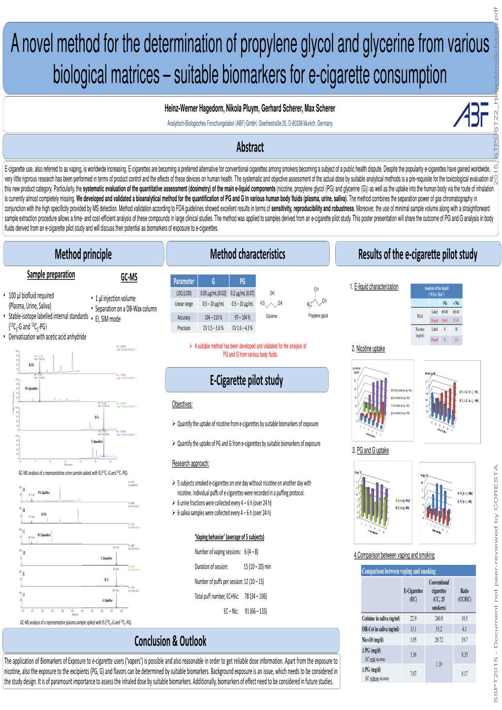 A Novel Method for the Determination of Propylene Glycol and Glycerine from Various Biological Matrices – Suitable Biomarkers for E-Cigarette Consumption