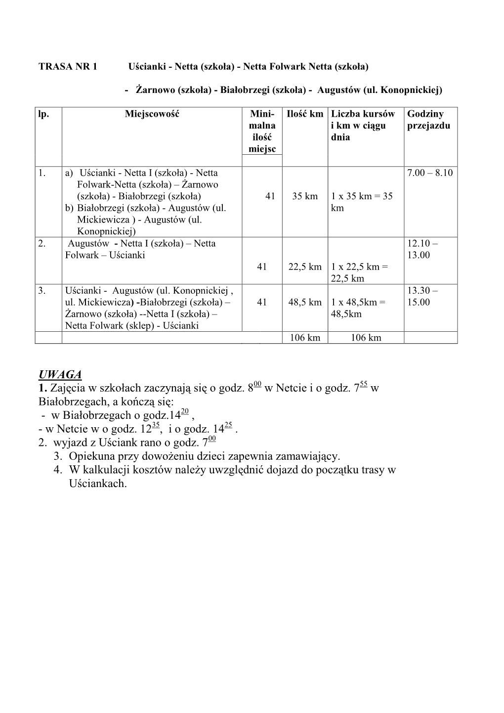 TRASA NR 1 Uścianki - Netta (Szkoła) - Netta Folwark Netta (Szkoła)