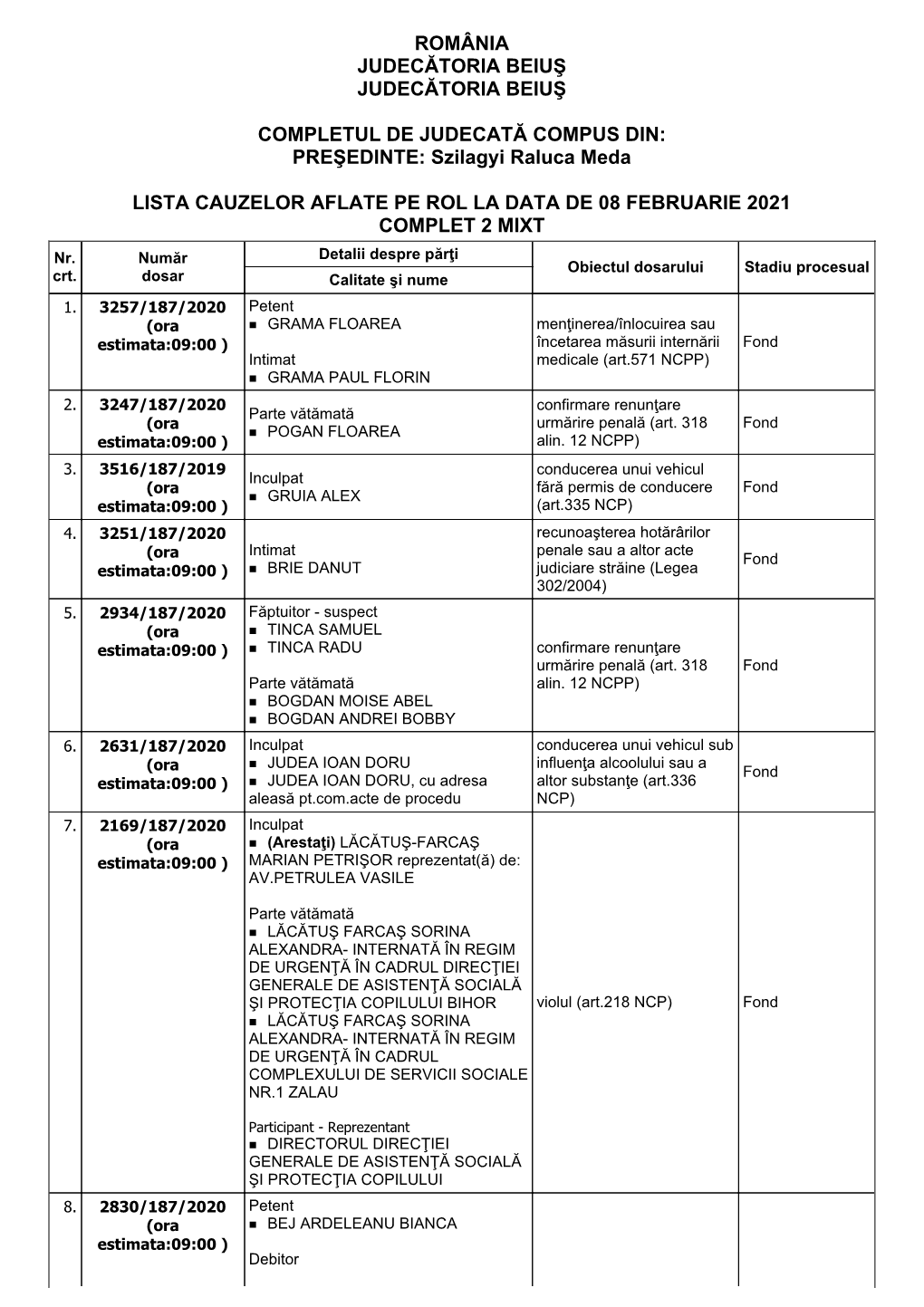 ROMÂNIA JUDECĂTORIA BEIUŞ JUDECĂTORIA BEIUŞ COMPLETUL DE JUDECATĂ COMPUS DIN: PREŞEDINTE: Szilagyi Raluca Meda LISTA CAUZ