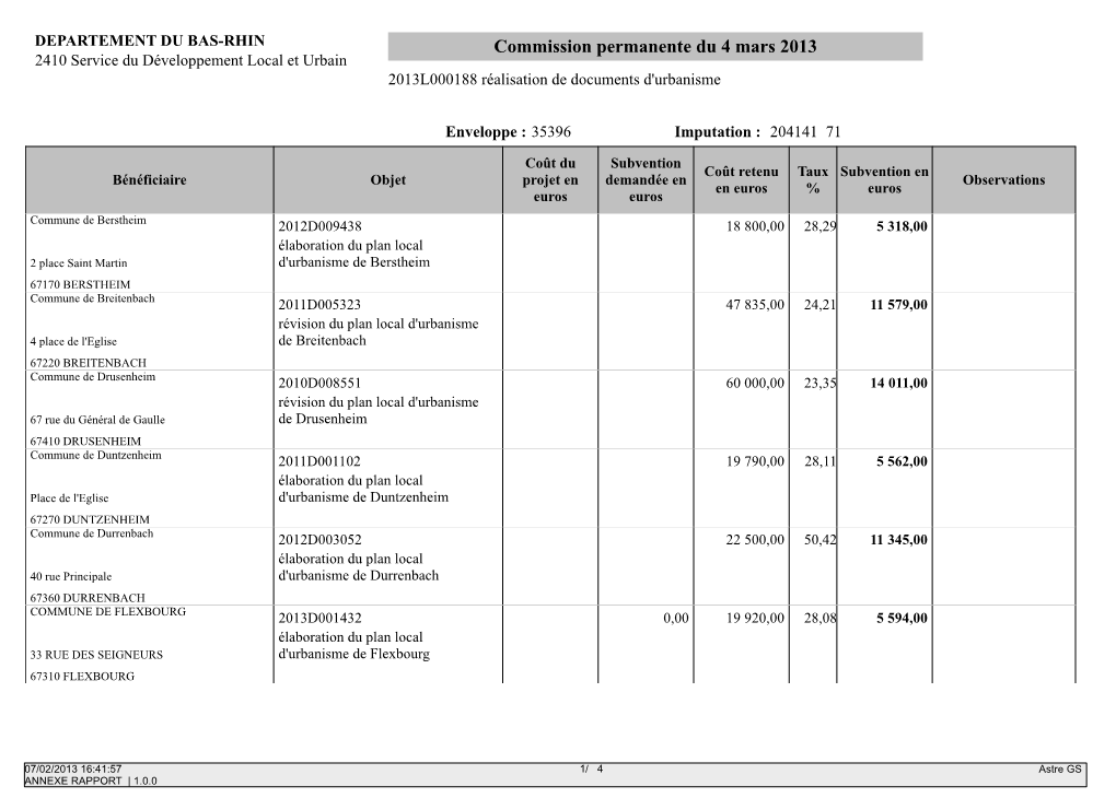 Commission Permanente Du 4 Mars 2013 2410 Service Du Développement Local Et Urbain 2013L000188 Réalisation De Documents D'urbanisme