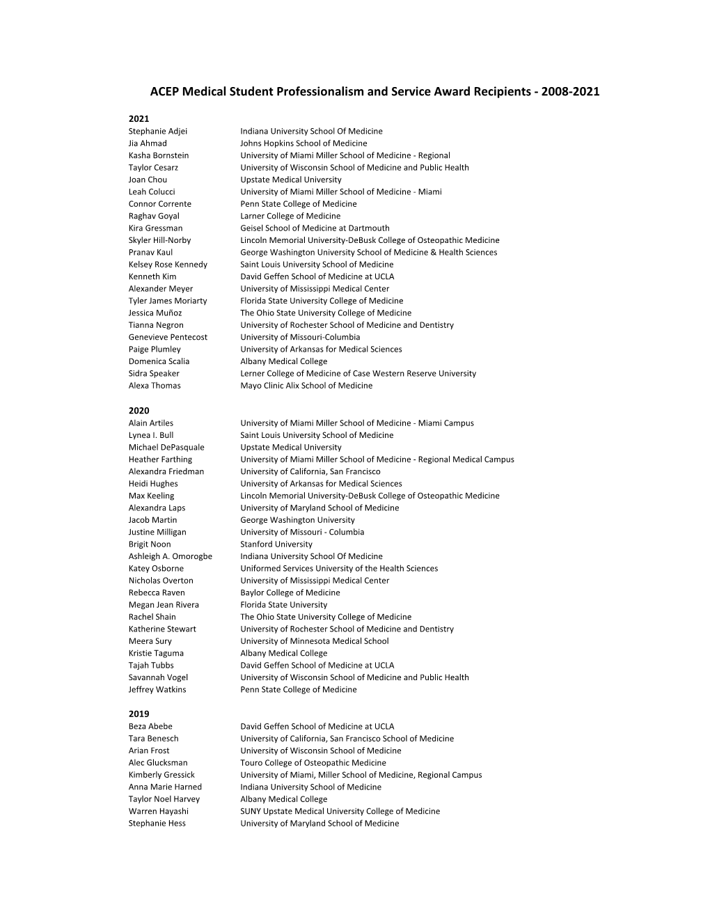 ACEP Medical Student Professionalism and Service Award Recipients - 2008-2021