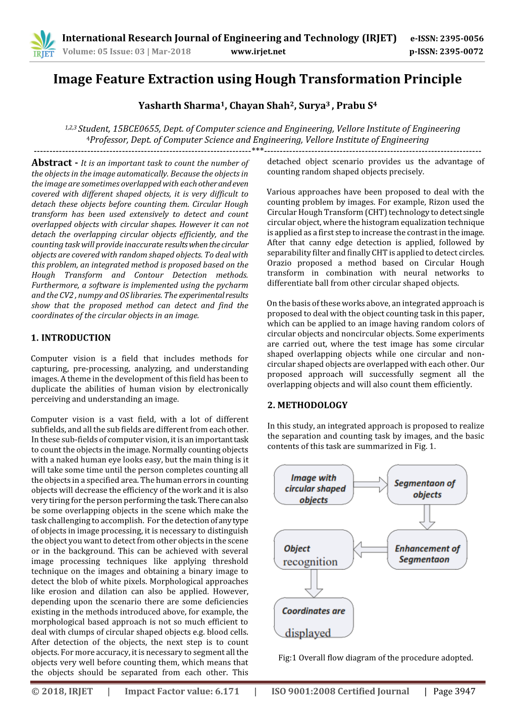 Image Feature Extraction Using Hough Transformation Principle