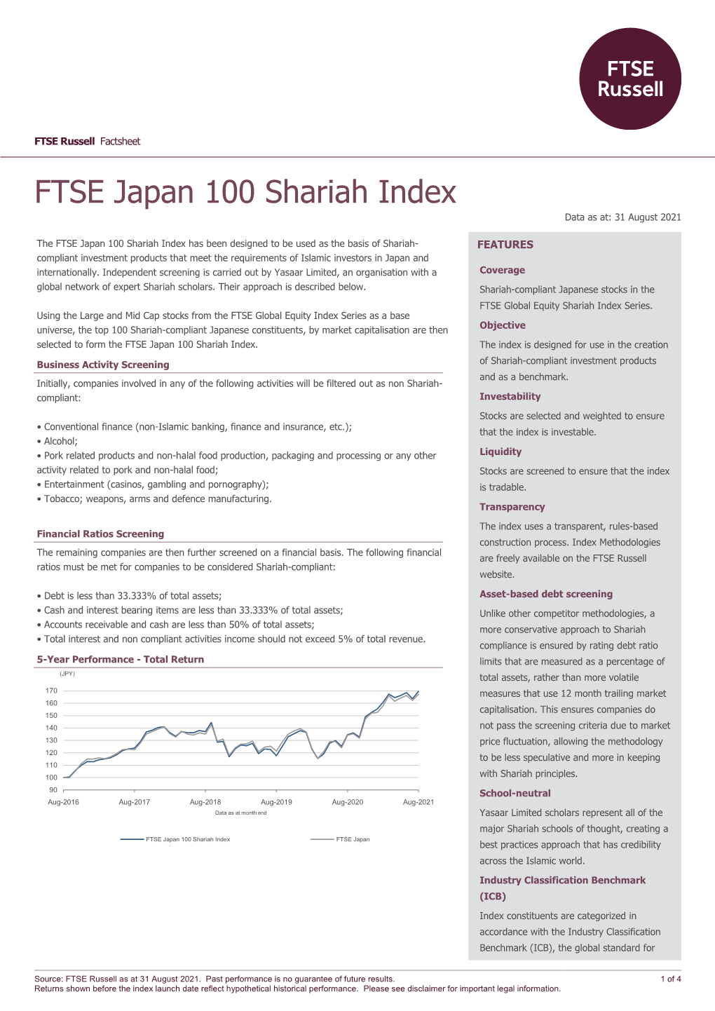 FTSE Japan 100 Shariah Index