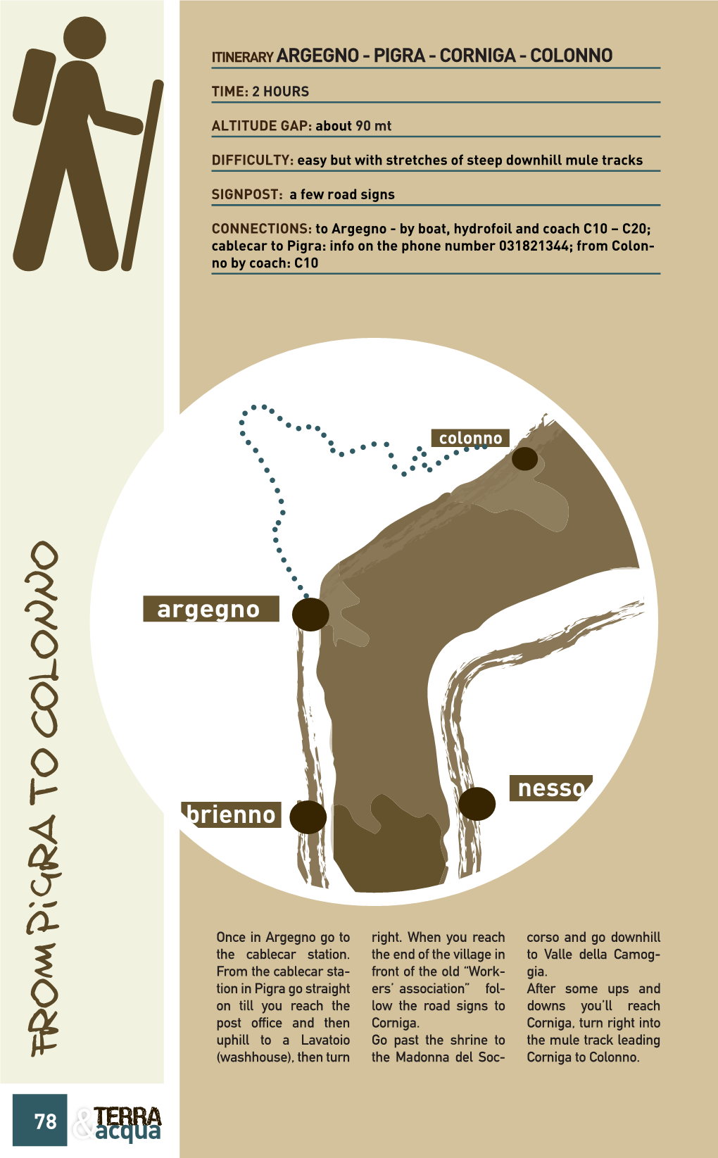 FROM PIGRA to COLONNO (Washhouse), Then Turn the Madonna Del Soc- Corniga to Colonno