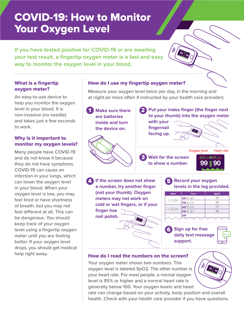 COVID-19: How to Monitor Your Oxygen Level