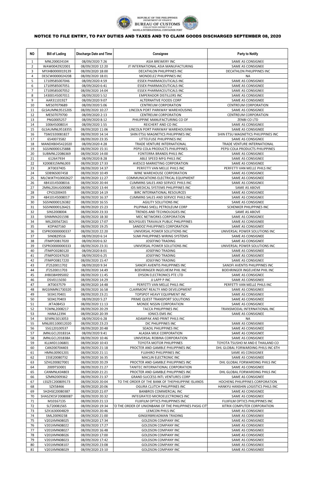 Notice to File Entry, to Pay Duties and Taxes and to Claim Goods Discharged September 08, 2020