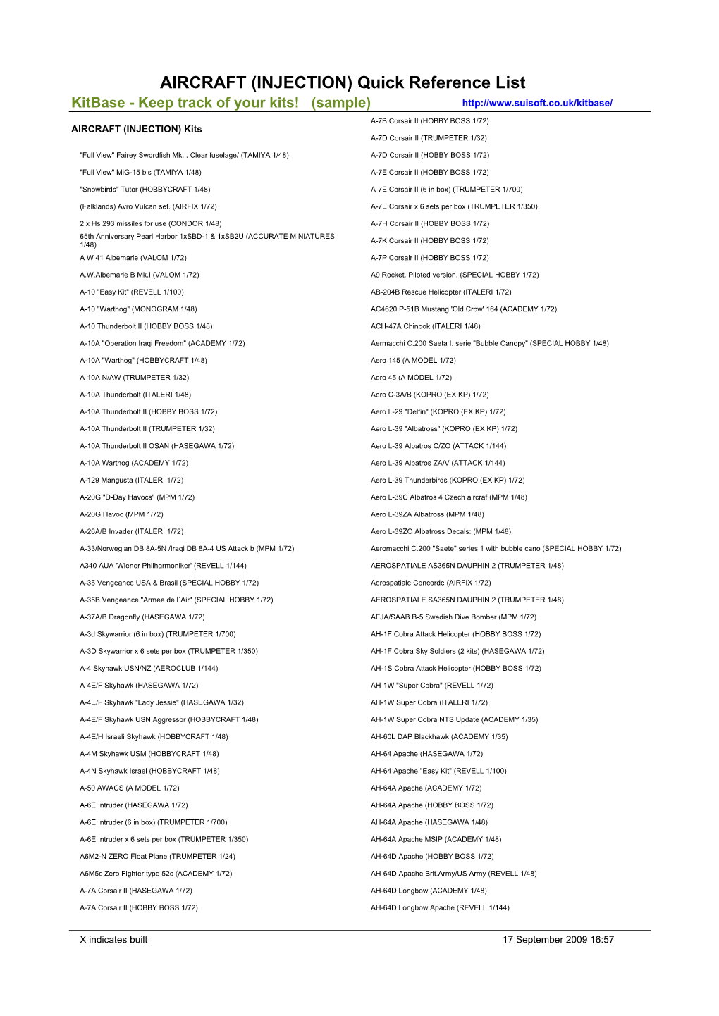 AIRCRAFT (INJECTION) Quick Reference List Kitbase - Keep Track of Your Kits! (Sample)