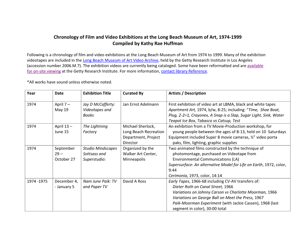 Chronology of Film and Video Exhibitions at the Long Beach Museum of Art, 1974-1999 Compiled by Kathy Rae Huffman