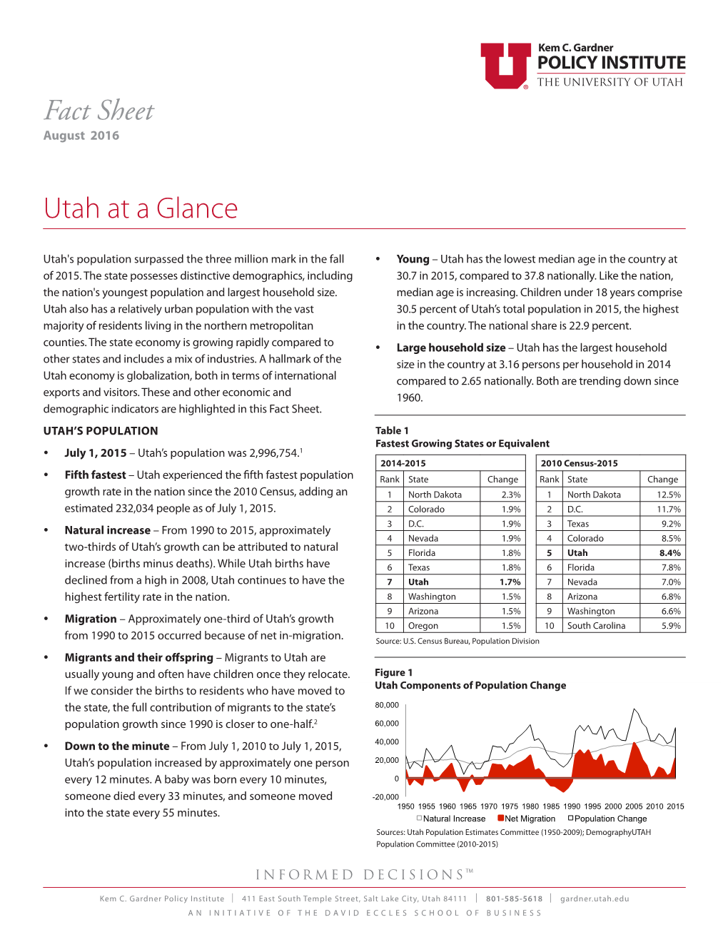 Utah at a Glance Fact Sheet