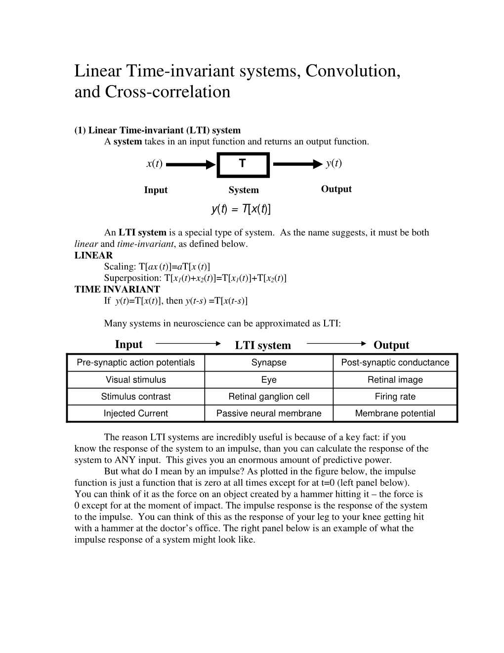 Linear Time-Invariant Systems, Convolution, and Cross-Correlation