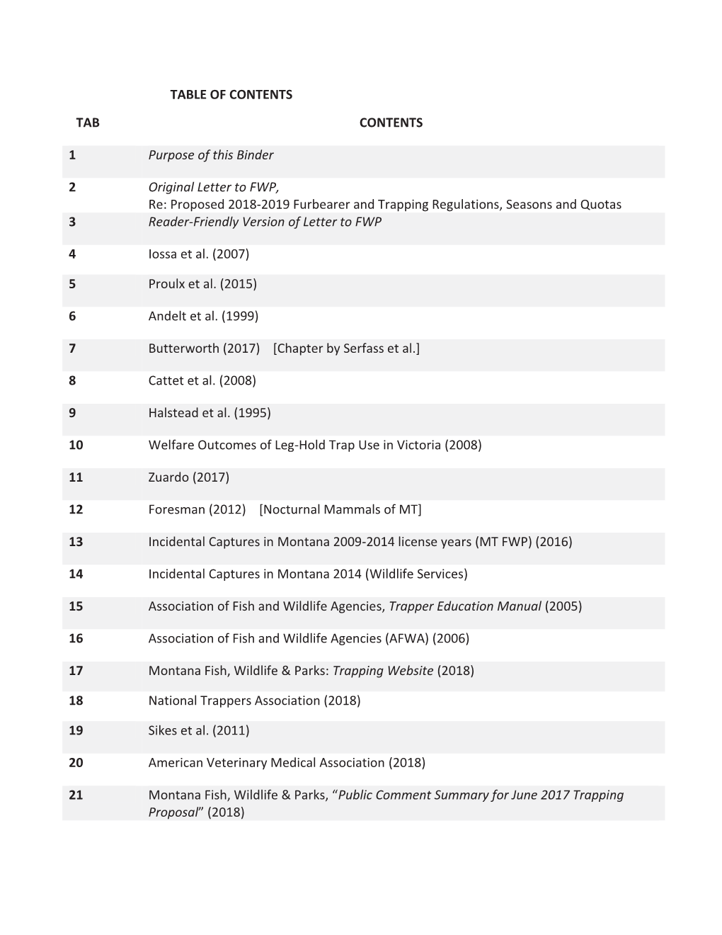 Proposed 2018-2019 Furbearer and Trapping Regulations, Seasons and Quotas 3 Reader-Friendly Version of Letter to FWP