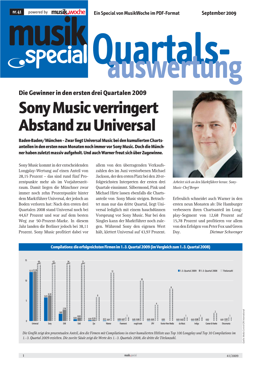 Sony Music Verringert Abstand Zu Universal