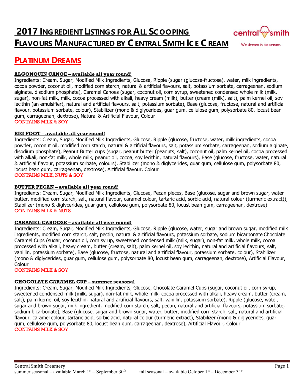 2017 Ingredient Listings for All Scooping Flavours Manufactured by Central Smith Ice Cream