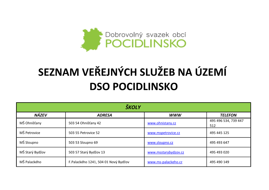 Dso Pocidlinsko Seznam Veřejných Služeb Na Území