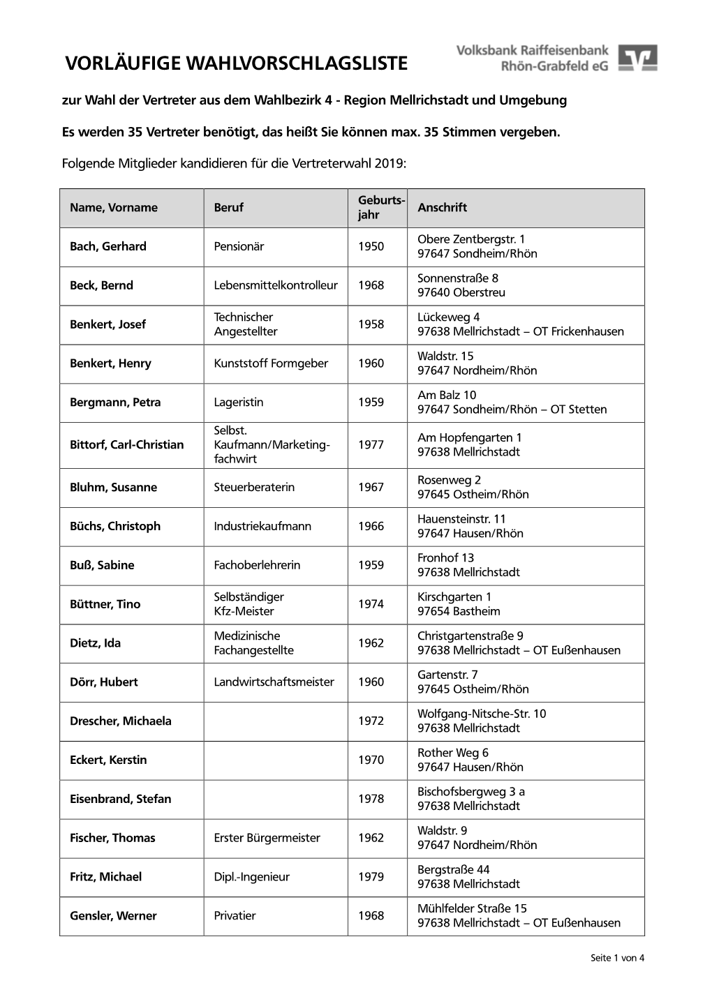 VORLÄUFIGE WAHLVORSCHLAGSLISTE Zur Wahl Der Vertreter Aus Dem Wahlbezirk 4 - Region Mellrichstadt Und Umgebung