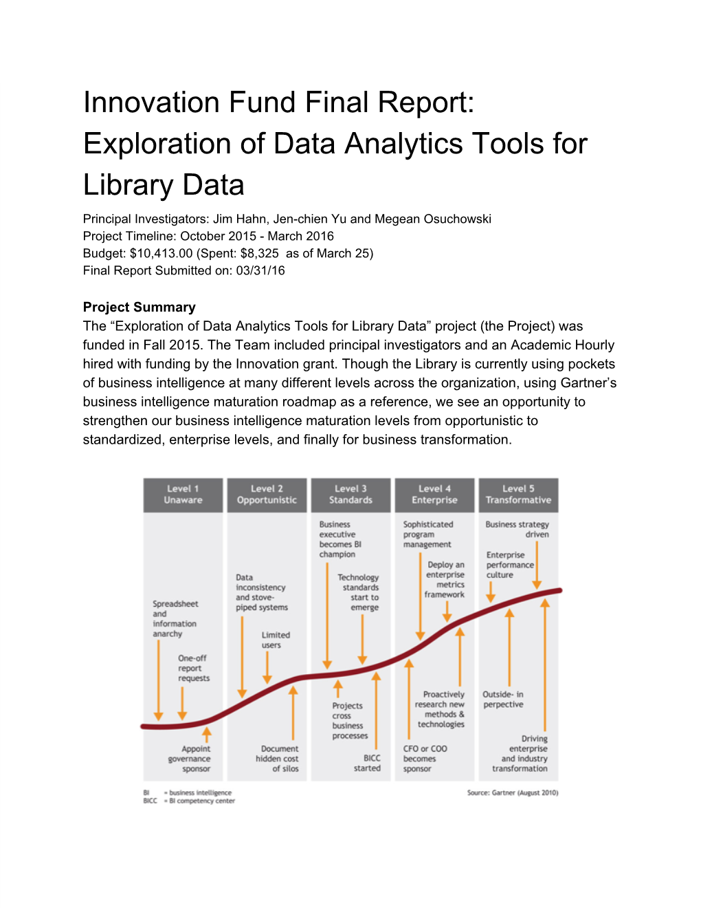 Innovation Fund Final Report: Exploration of Data Analytics Tools for Library Data