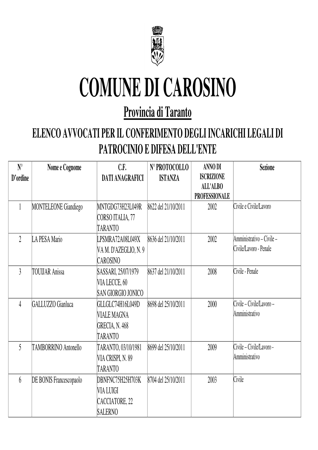 COMUNE DI CAROSINO Provincia Di Taranto