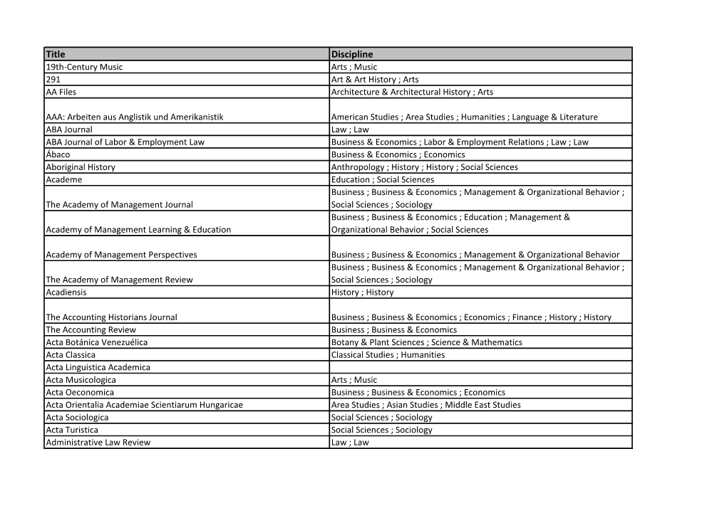 Title Discipline 19Th-Century Music Arts ; Music 291 Art & Art History ; Arts AA Files Architecture & Architectural History ; Arts