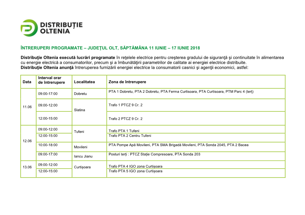 Întreruperi Programate – Judeţul Olt, Săptămâna 11 Iunie – 17 Iunie 2018