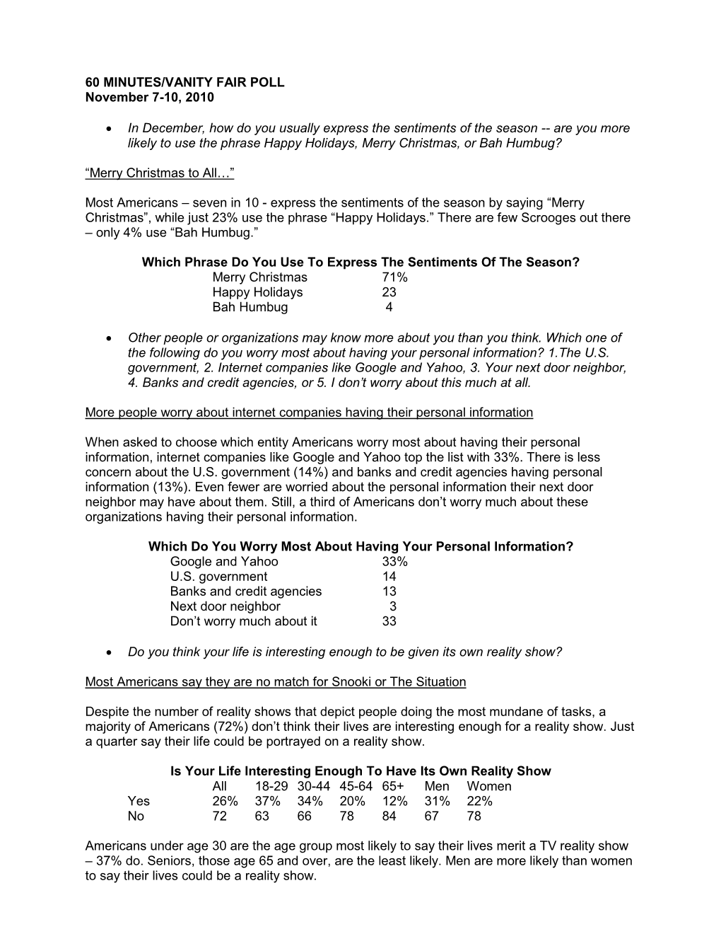 60 MINUTES/VANITY FAIR POLL November 7-10, 2010