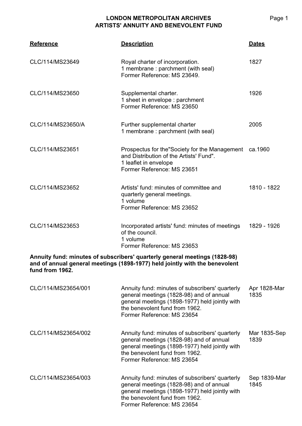 London Metropolitan Archives Artists' Annuity