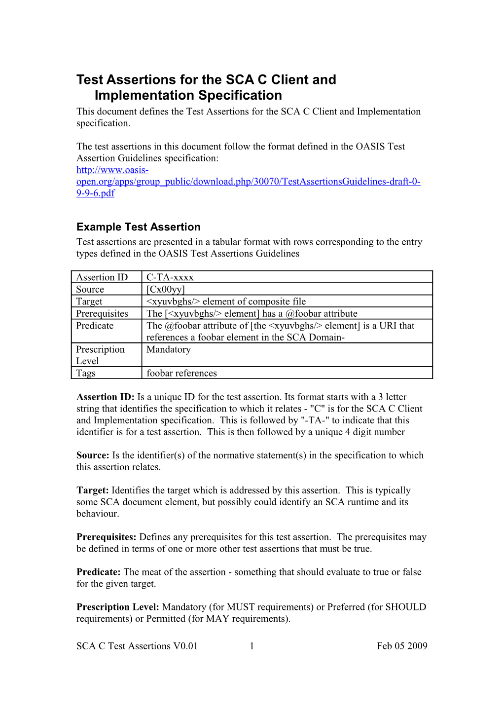 This Document Is a First Proposal for the Form of the Outputs from the SCA Assembly Testing