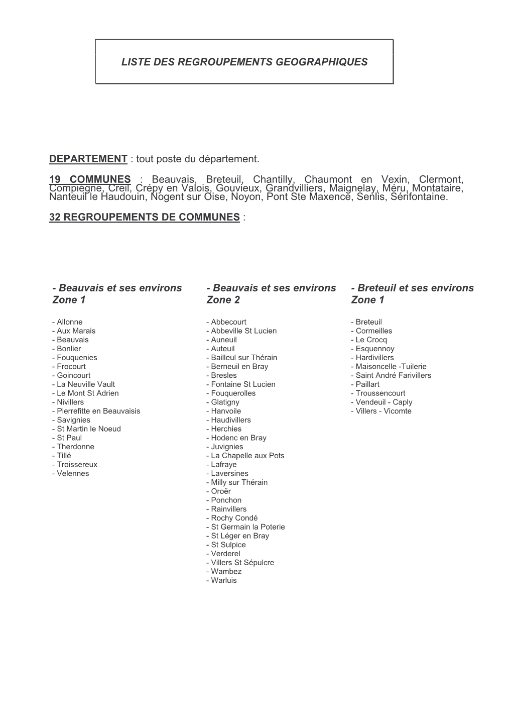 Liste Des Regroupements Geographiques