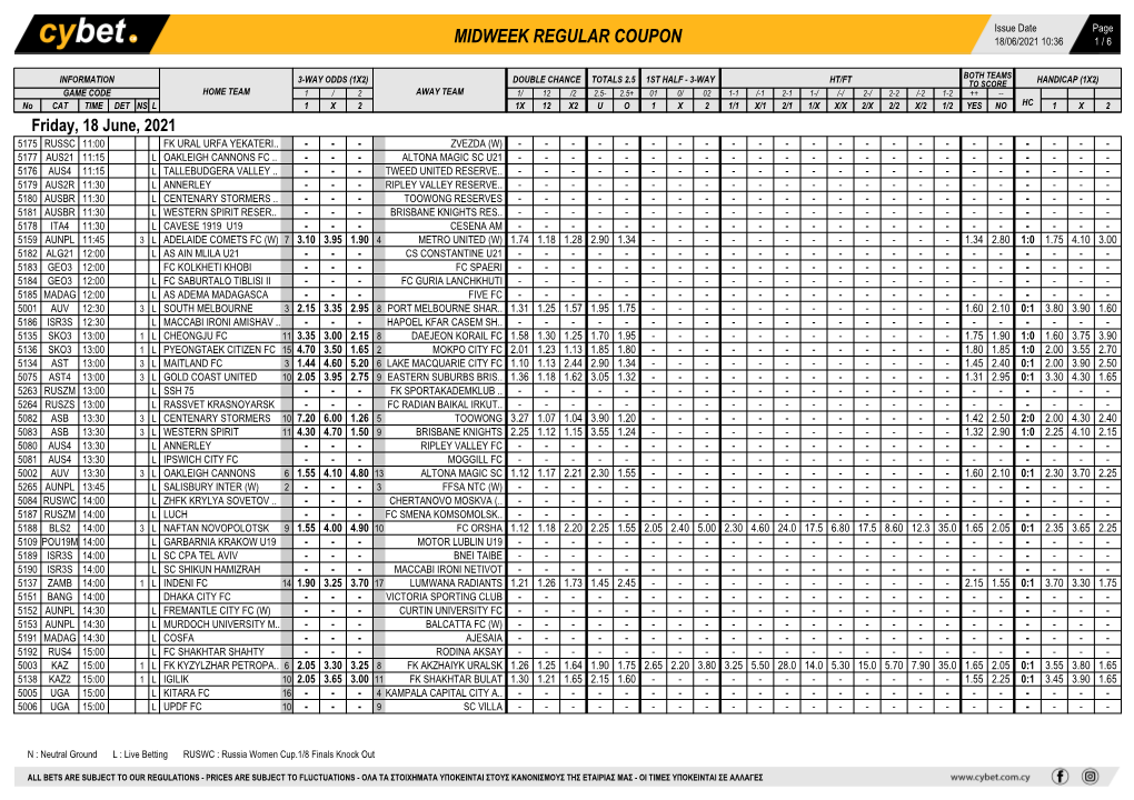 Midweek Regular Coupon 18/06/2021 10:36 1 / 6