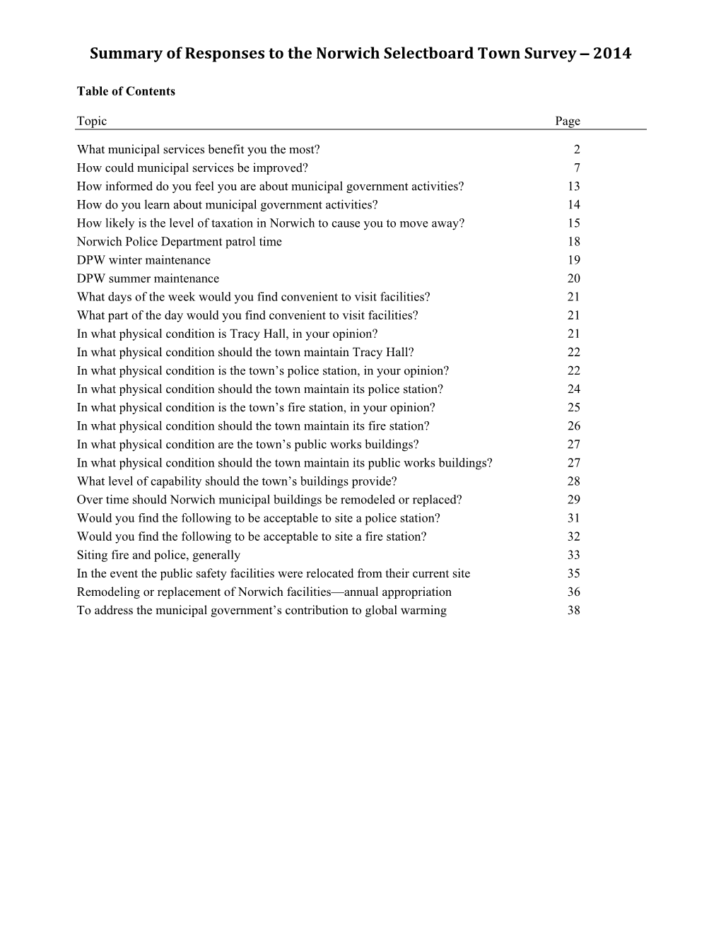 Summary of Responses to the Norwich Selectboard Town Survey – 2014