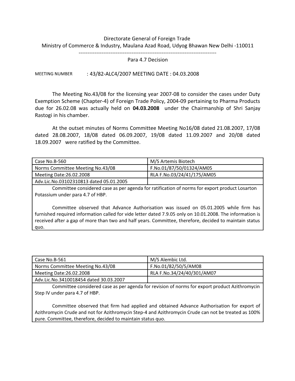 The Meeting No.43/08 for the Licensing Year 2007-08 to Consider the Cases Under Duty Exemption