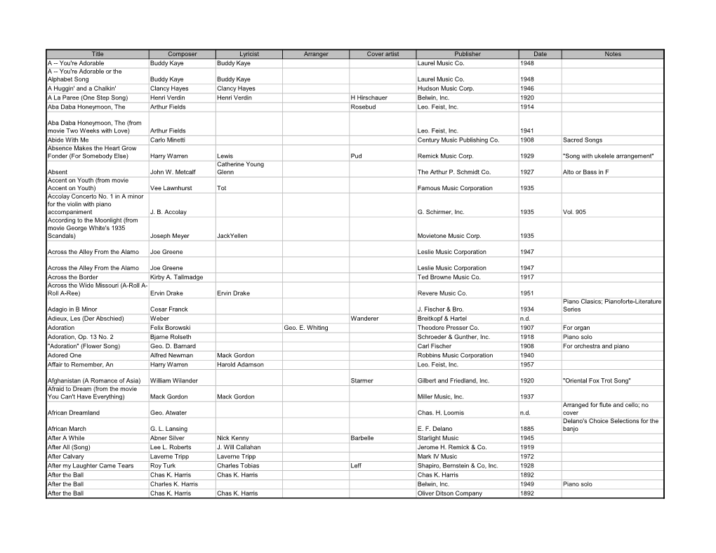 Title Composer Lyricist Arranger Cover Artist Publisher Date Notes a -- You're Adorable Buddy Kaye Buddy Kaye Laurel Music Co