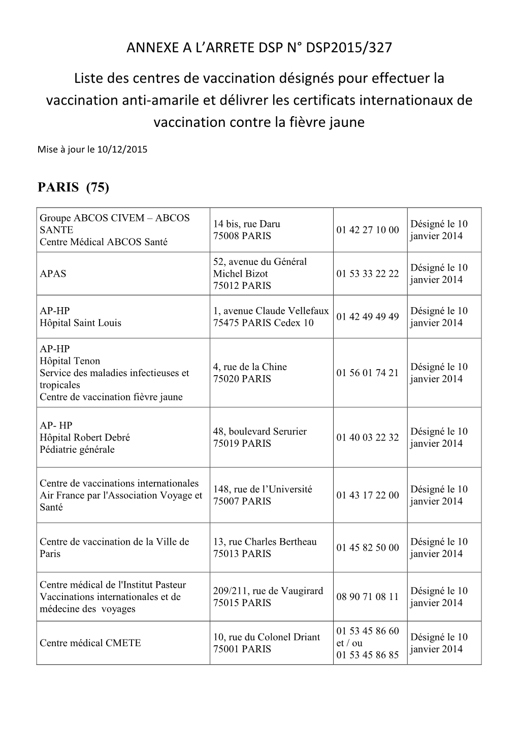 Liste Des Centres De Vaccination Anti-Amarile Ile-De-France