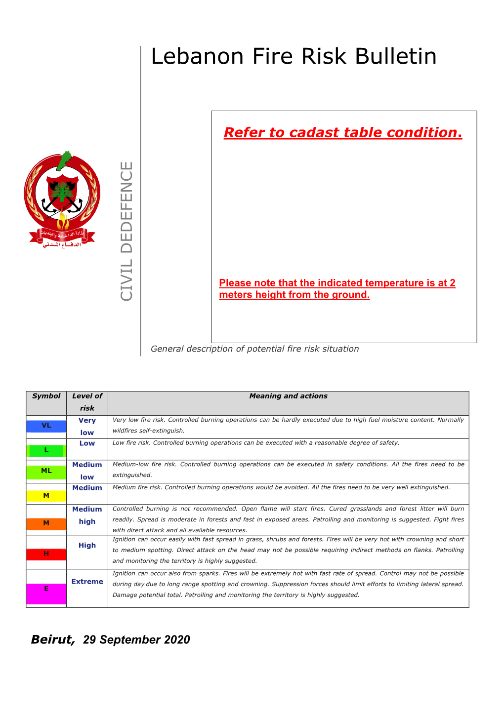 Lebanon Fire Risk Bulletin