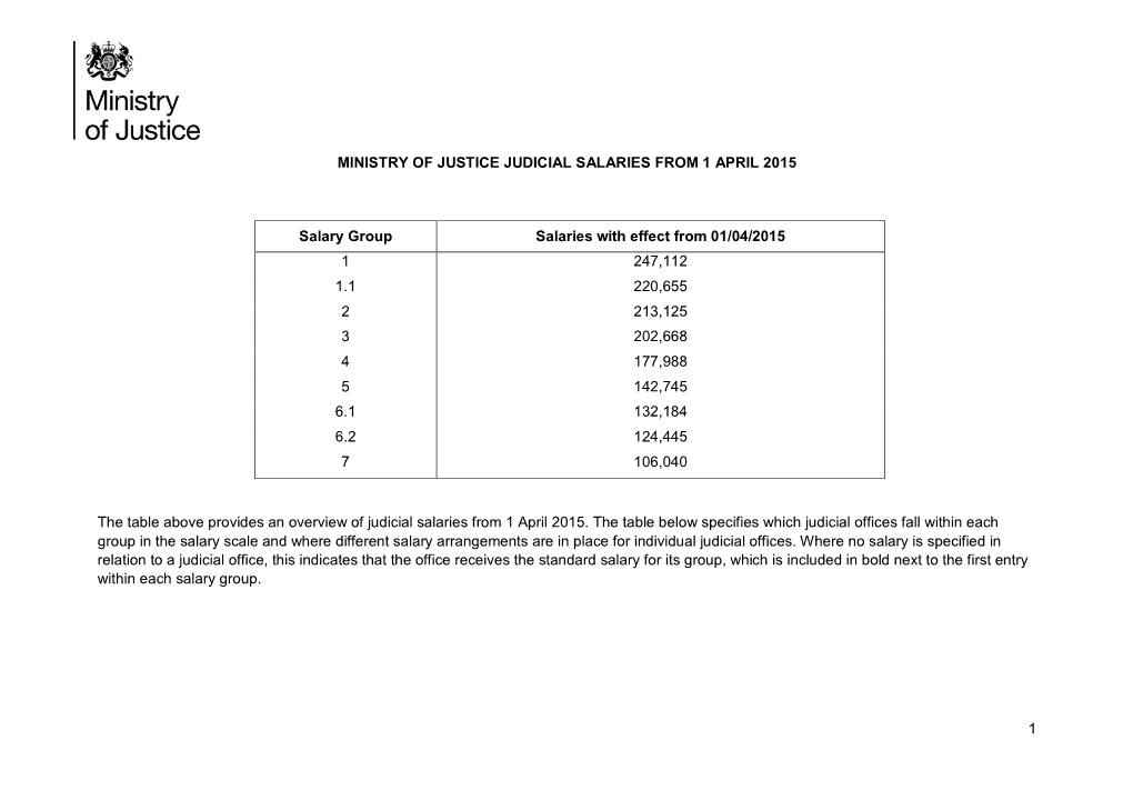 Ministry of Justice Judicial Salaries from 1 April 2015