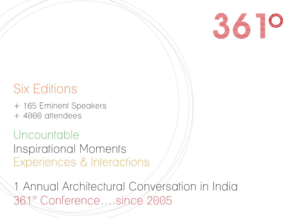 Six Editions + 165 Eminent Speakers + 4000 Attendees Uncountable Inspirational Moments Experiences & Interactions