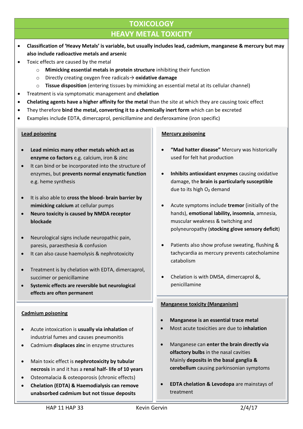 Toxicology Heavy Metal Toxicity