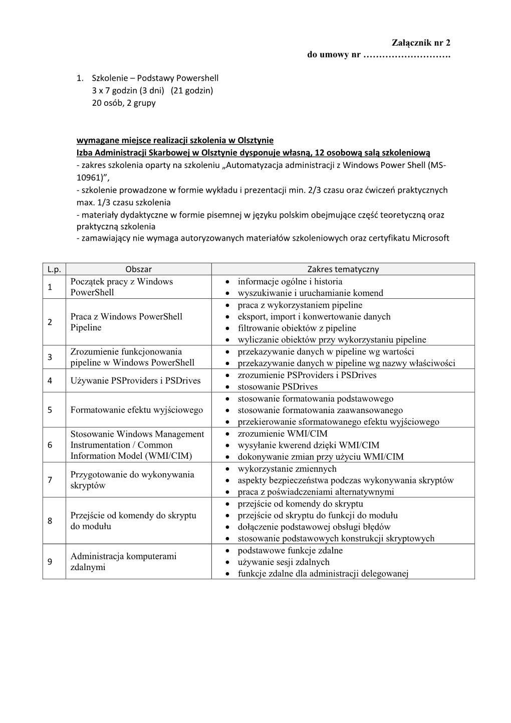 1. Szkolenie – Podstawy Powershell 3 X 7 Godzin (3 Dni) (21 Godzin) 20 Osób, 2 Grupy