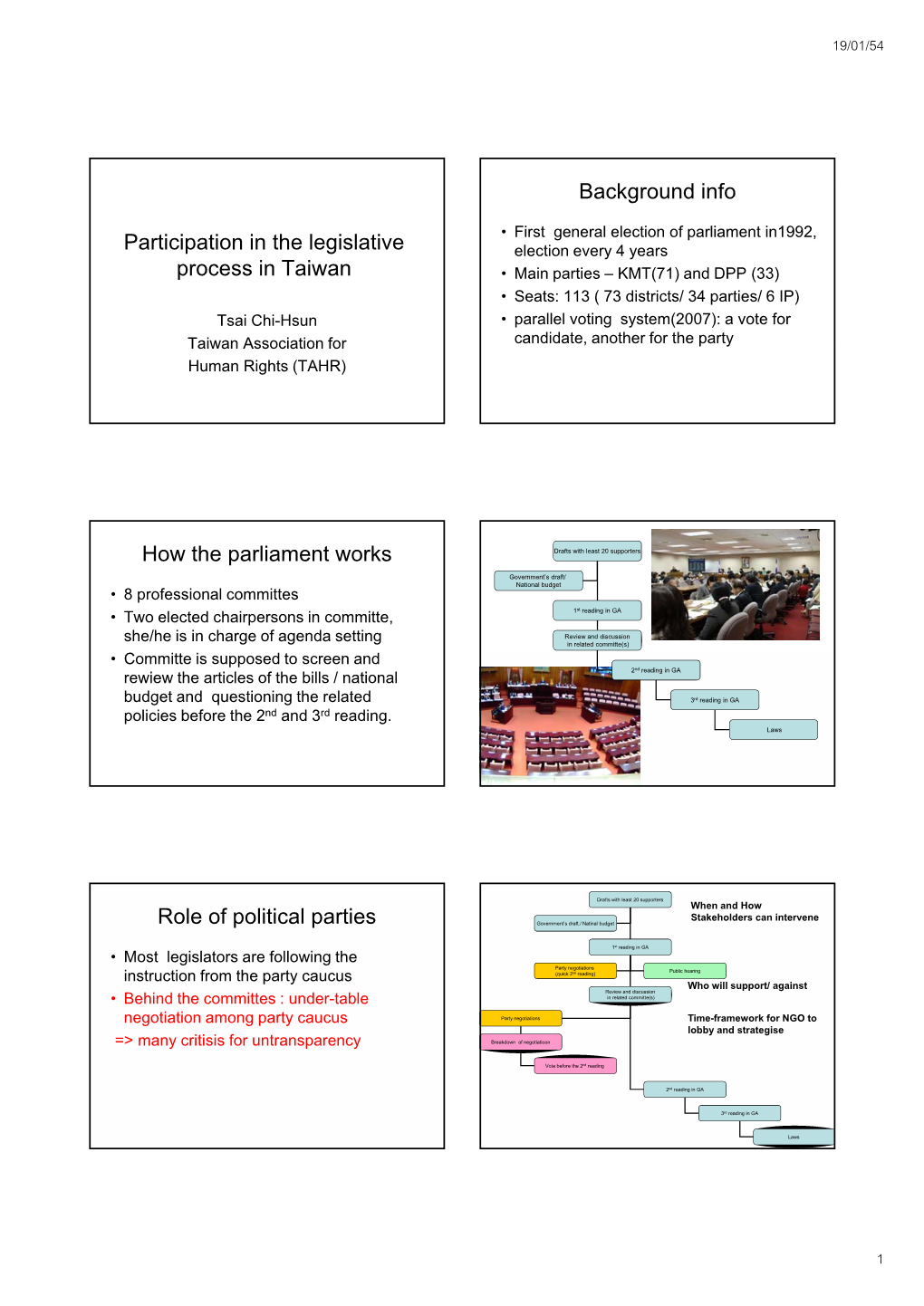 Participation in the Legislative Process in Taiwan Background Info How The