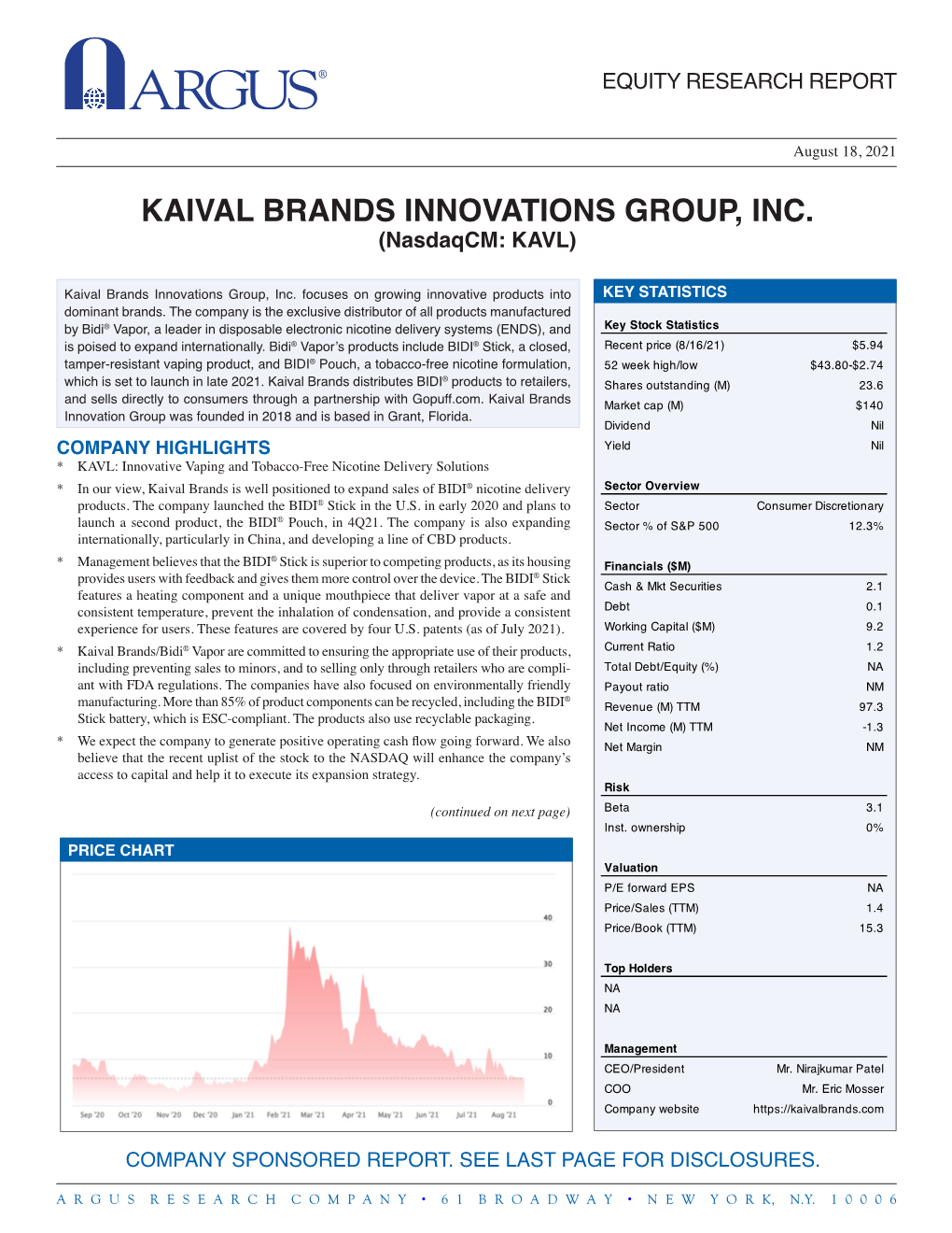 Kaival Brands Innovations Grp (Nasdaqcm: KAVL)