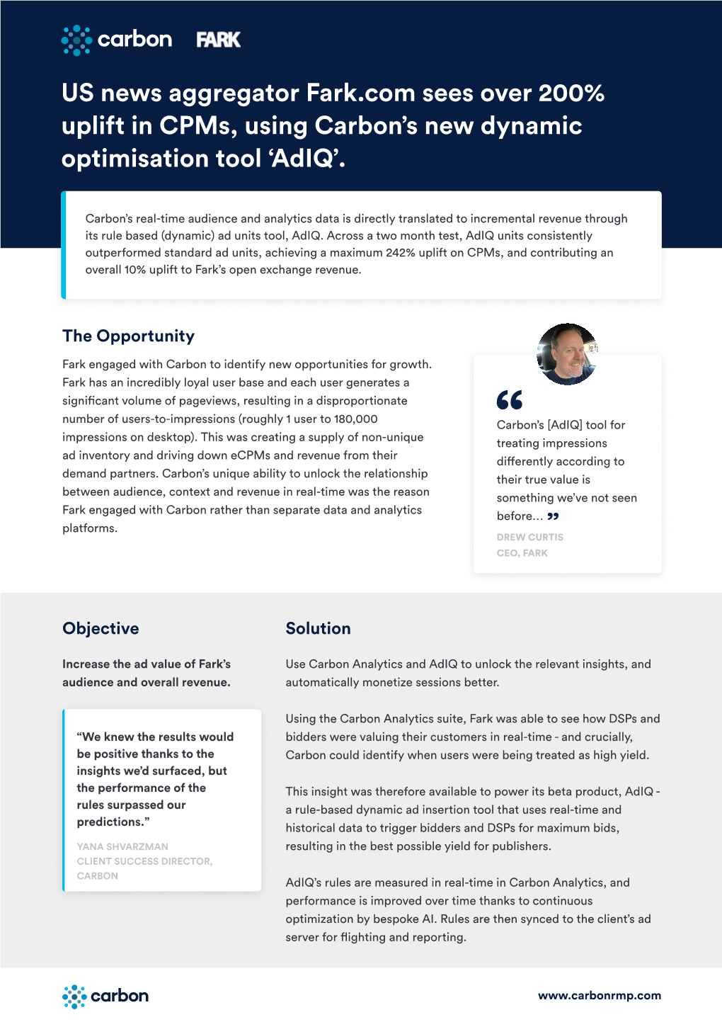 US News Aggregator Fark.Com Sees Over 200% Uplift in Cpms, Using Carbon’S New Dynamic Optimisation Tool ‘Adiq’