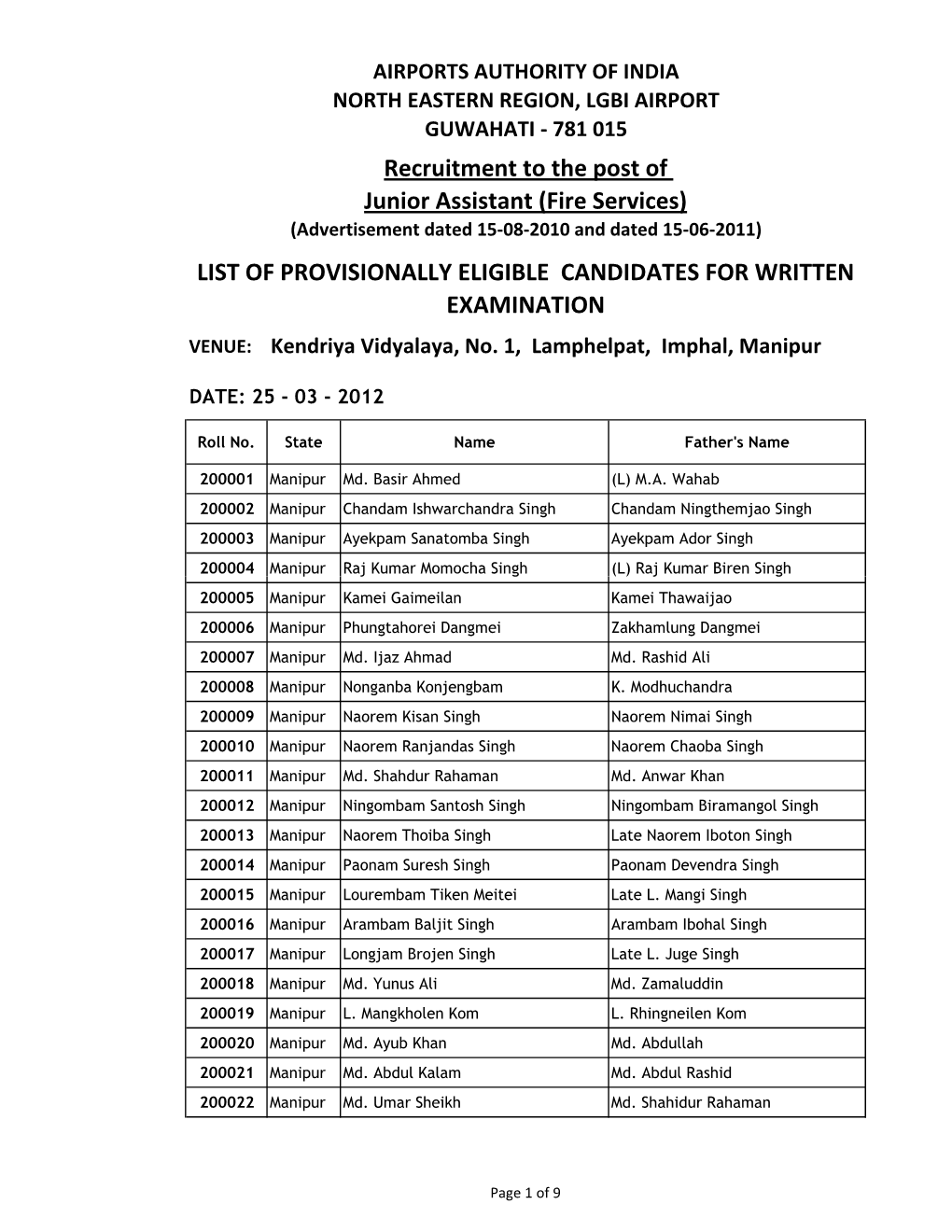 LIST of PROVISIONALLY ELIGIBLE CANDIDATES for WRITTEN EXAMINATION Recruitment to the Post of Junior Assistant (Fire Services)